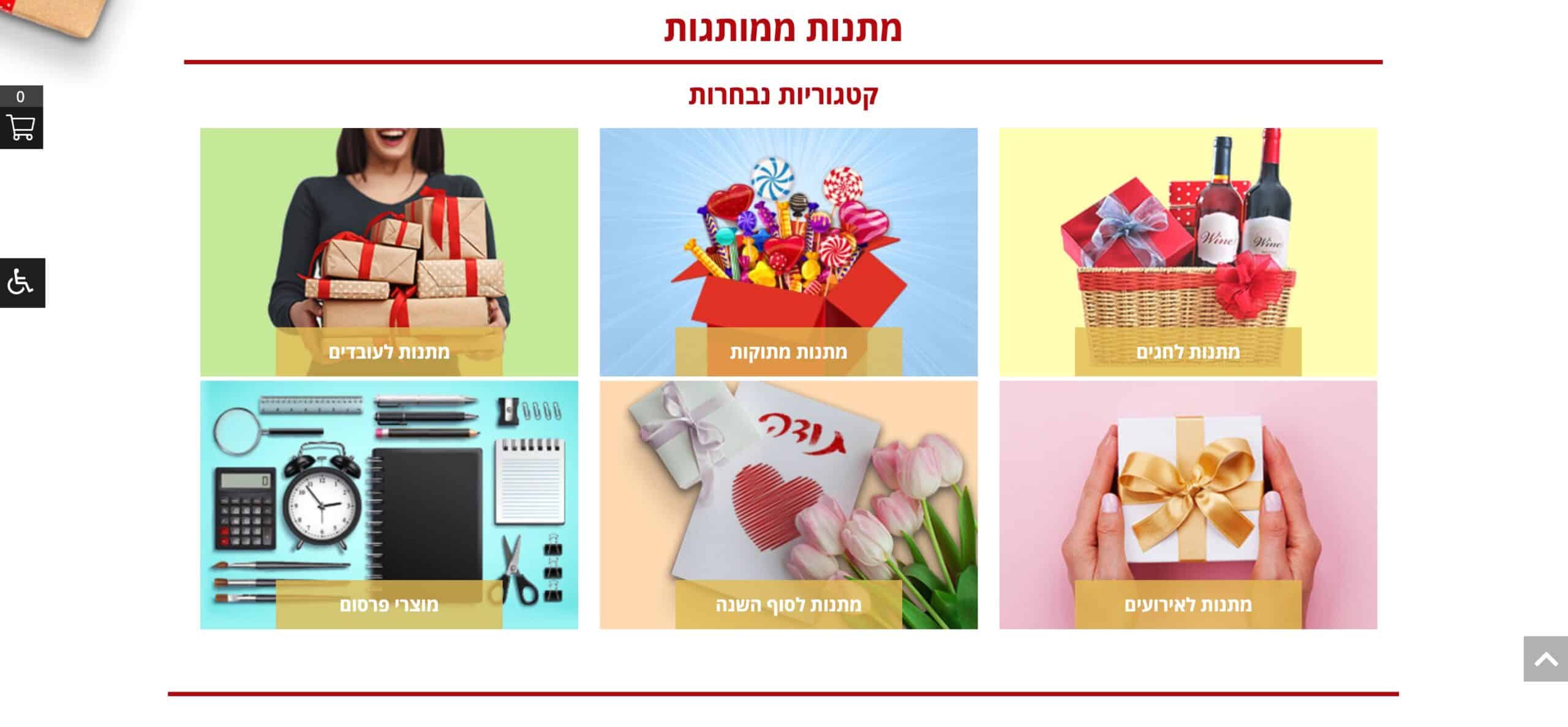 מתנה אישית